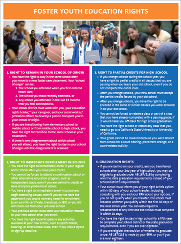 Foster Youth Education Rights Poster