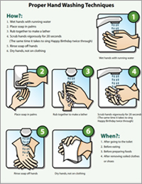 handwashing flyer